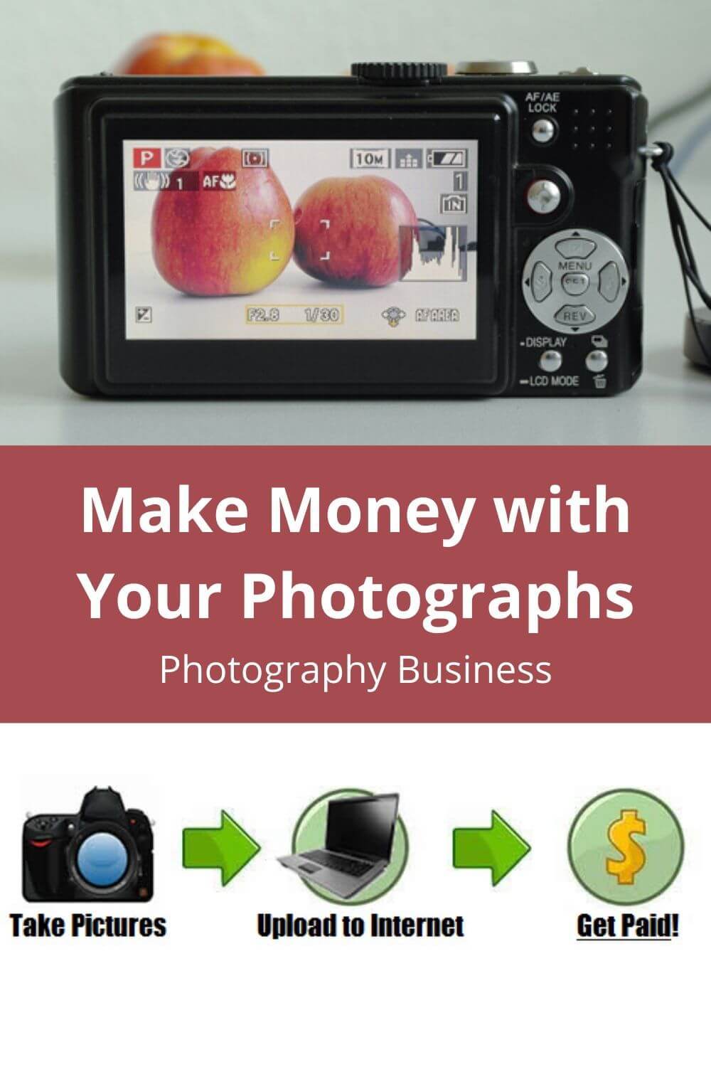 Make Money with Your Photographs