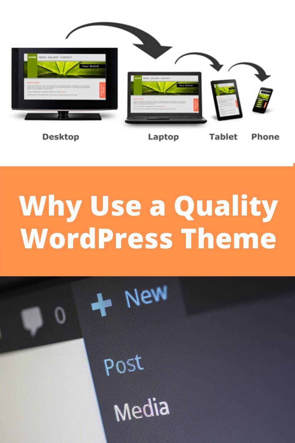 Why yse a quality WordPress theme