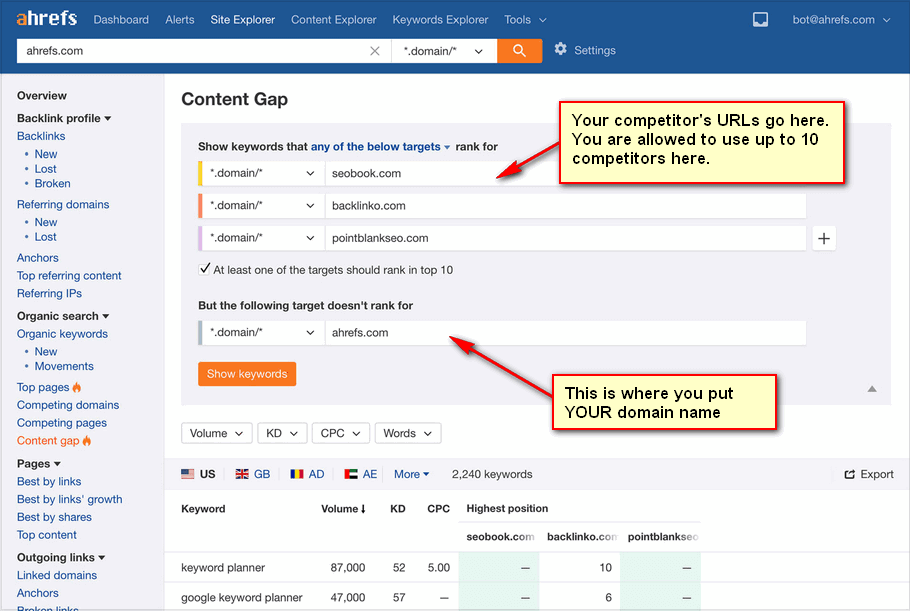 screen print of Ahref.com tool