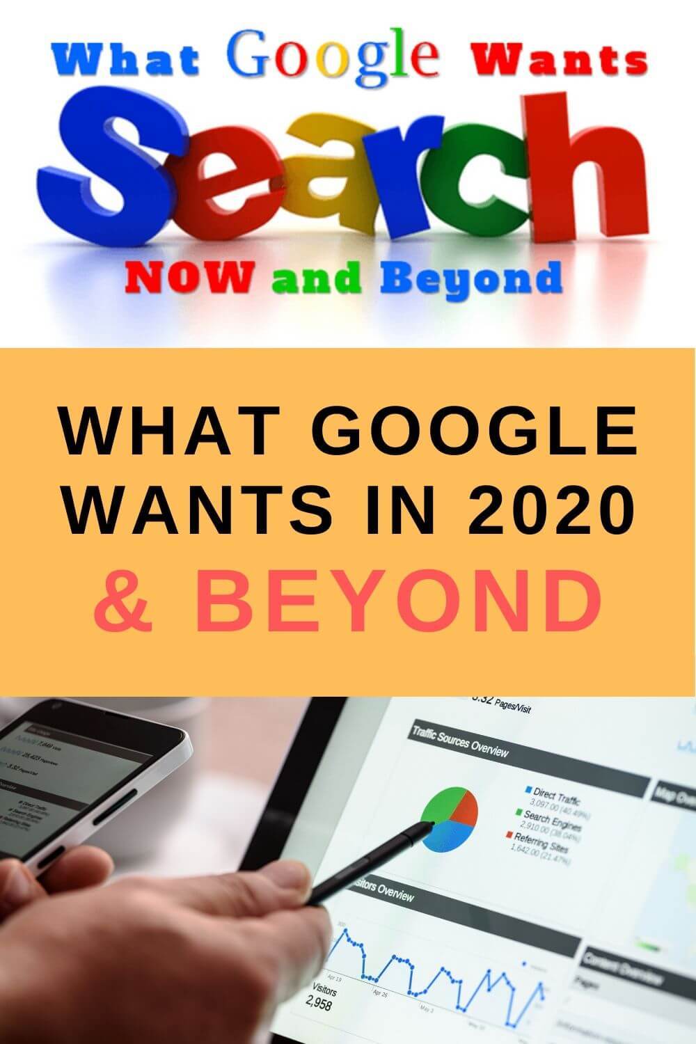 What Google Wants in 2020 and Beyond