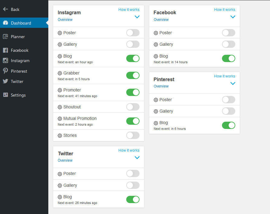 screen print of Social Rabbit's dashboard once installed in WordPress