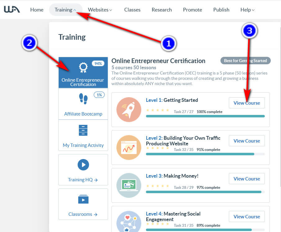 screen print showing where to access the Online Entrepreneur Certification training